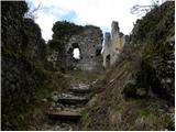 Castle Stari grad Kamnik